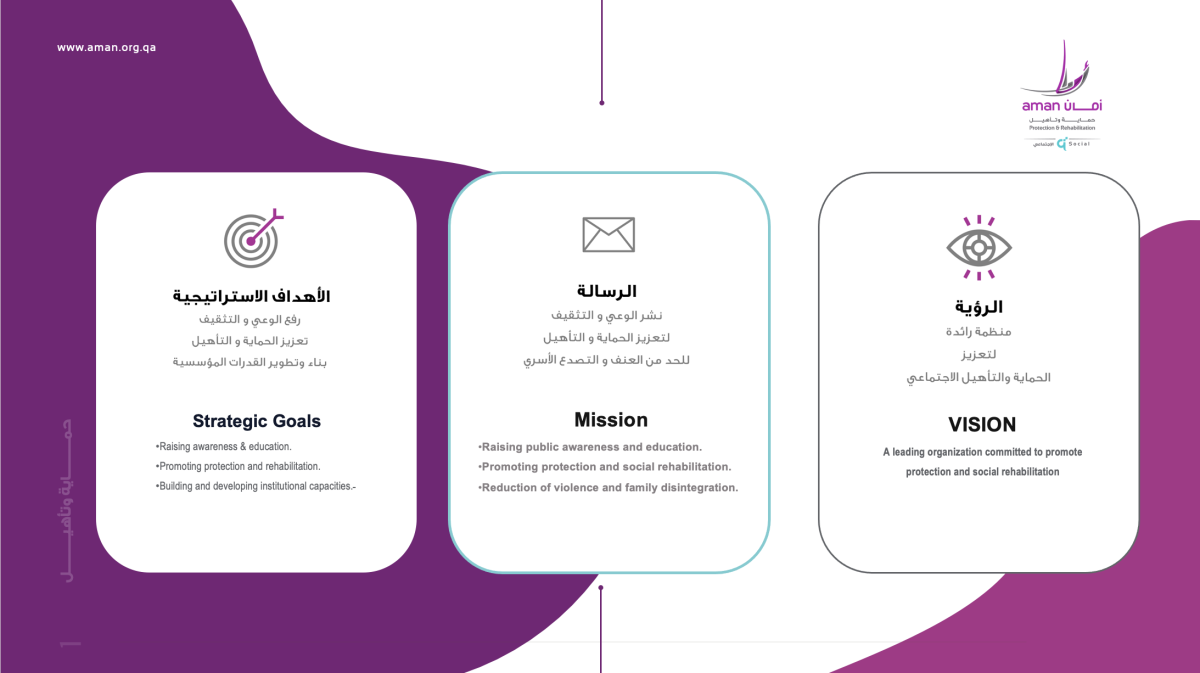 عن أمان صورة